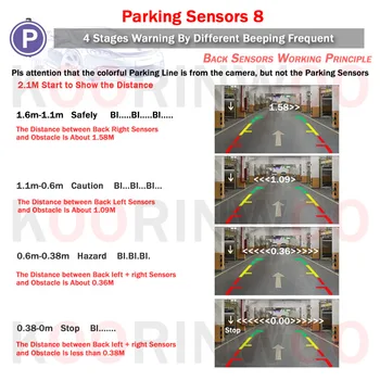 Koorinwoo Automobil Smart Systém Parktonic 8/4 Parkovanie Snímač Pre Auto Monitor A kamerou na Nočné Videnie Predné Cam Auto Accossories